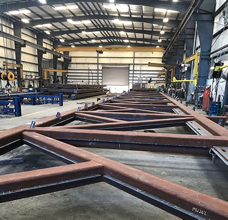 sheet metal fabrication greenville nc|THE BEST 10 Metal Fabricators in GREENVILLE, NC .